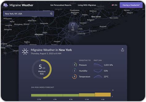 Headache weather report - This Migraine & Headache Weather Index is a risk indicator based on historic, location based correlations of the current weather conditions with the more than 30 million migraine attacks recorded by our Migraine Buddy community. Join our community of more than 3.5 million migraine warriors. Learn if pressure, humidity and temperature …